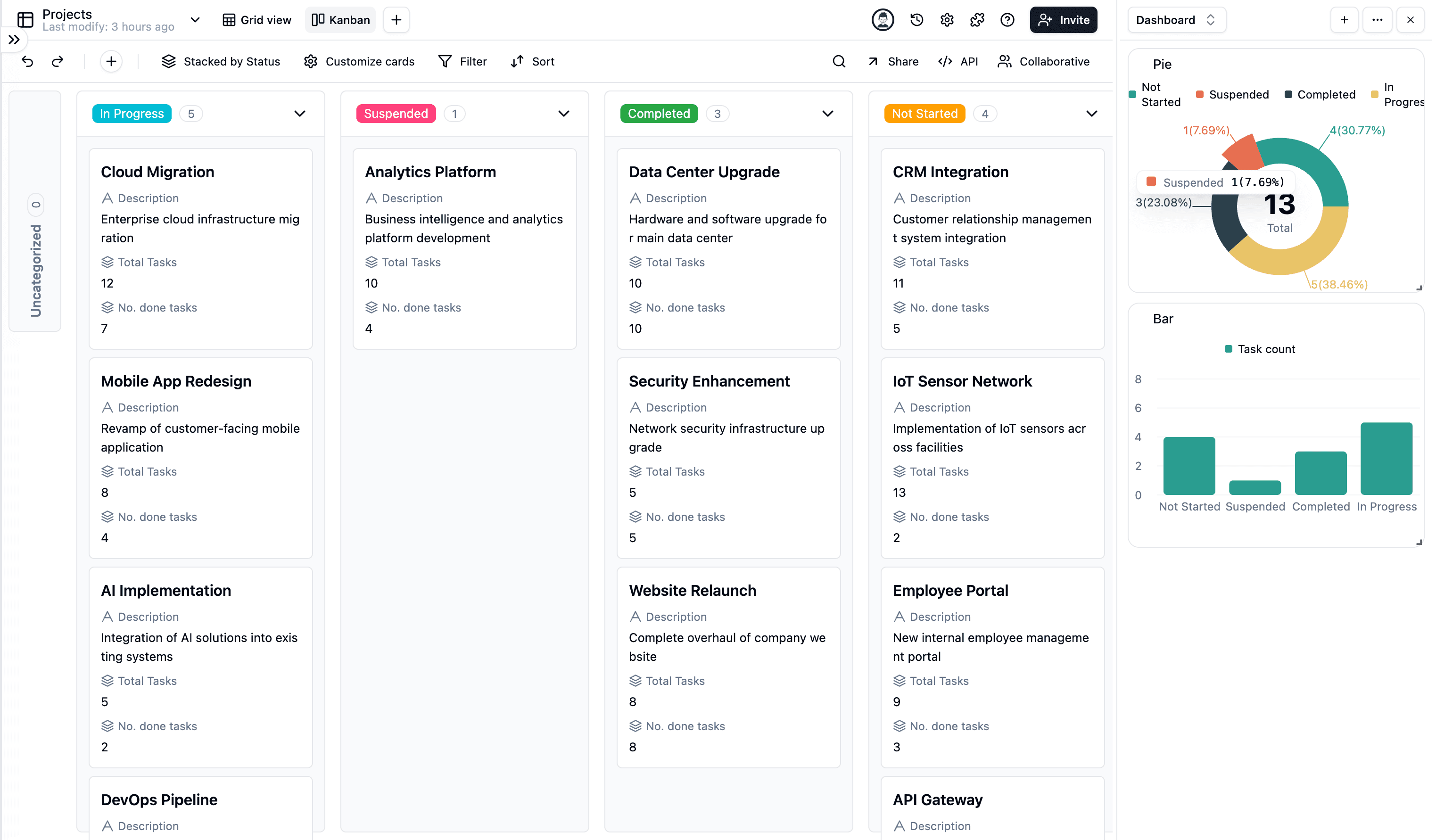 Kanban